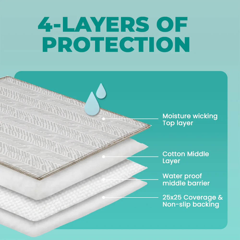 Lovewag Washable Dog Pee Pads - Image 5