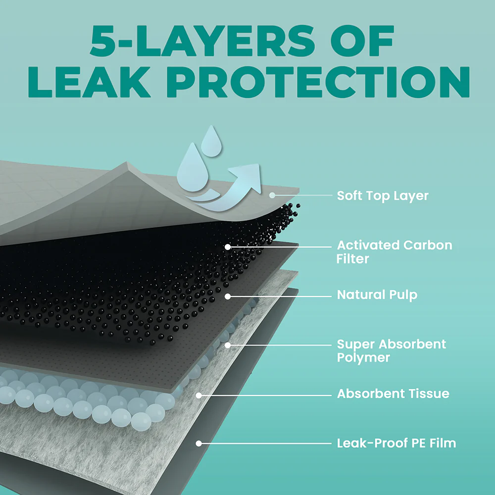 Potty Training Bundle - Image 9